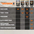 Tom Clancys The Division 2 Xbox One - Like New