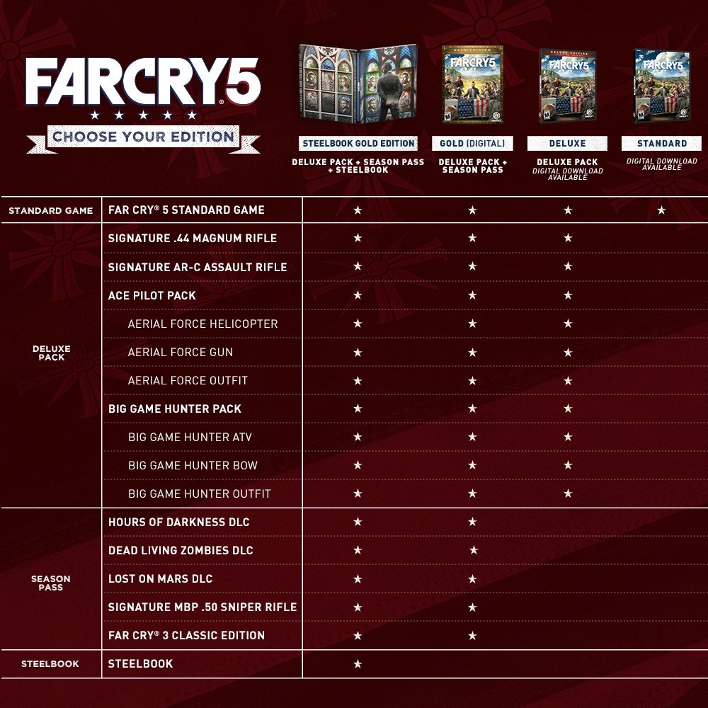 Far Cry 5 Xbox One AD - Very Good