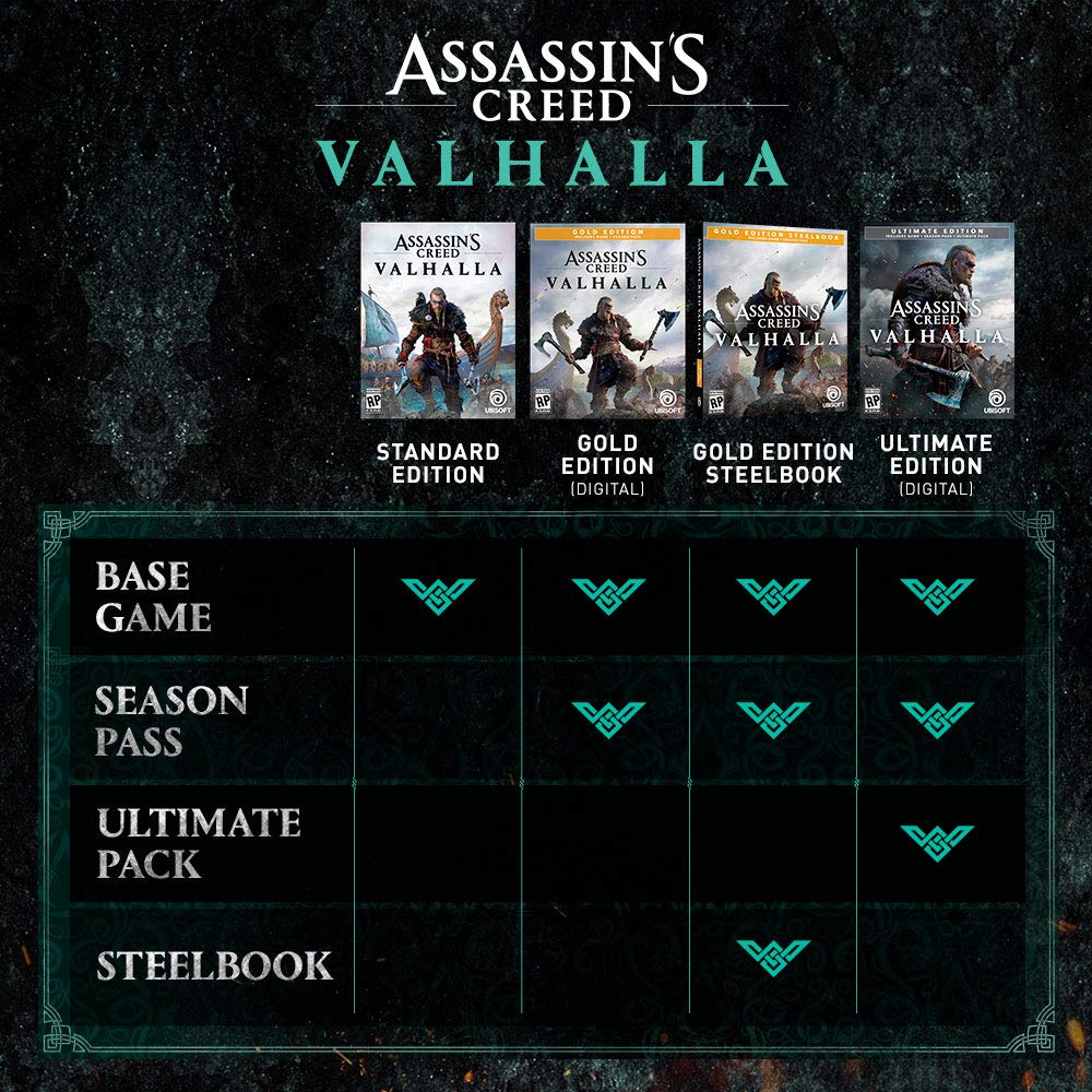 Assassin's Creed Valhalla PS4 PlayStation 4 - Like New
