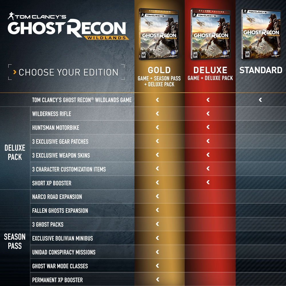 Tom Clancy’s Ghost Recon Wildlands PS4 PlayStation 4 - Like New