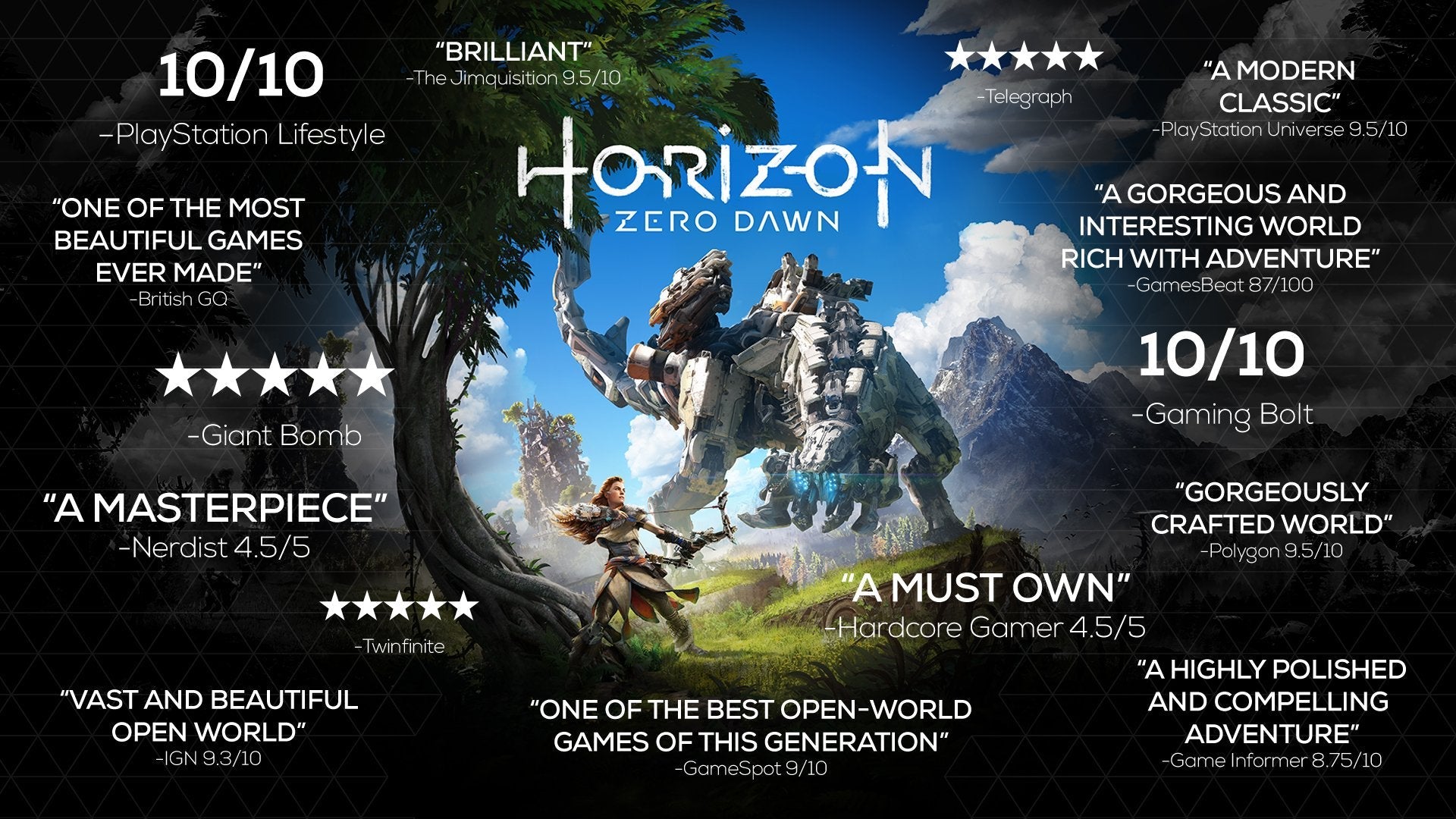 Horizon Zero Dawn PS4 PlayStation 4 AD Complete CIB - Very Good