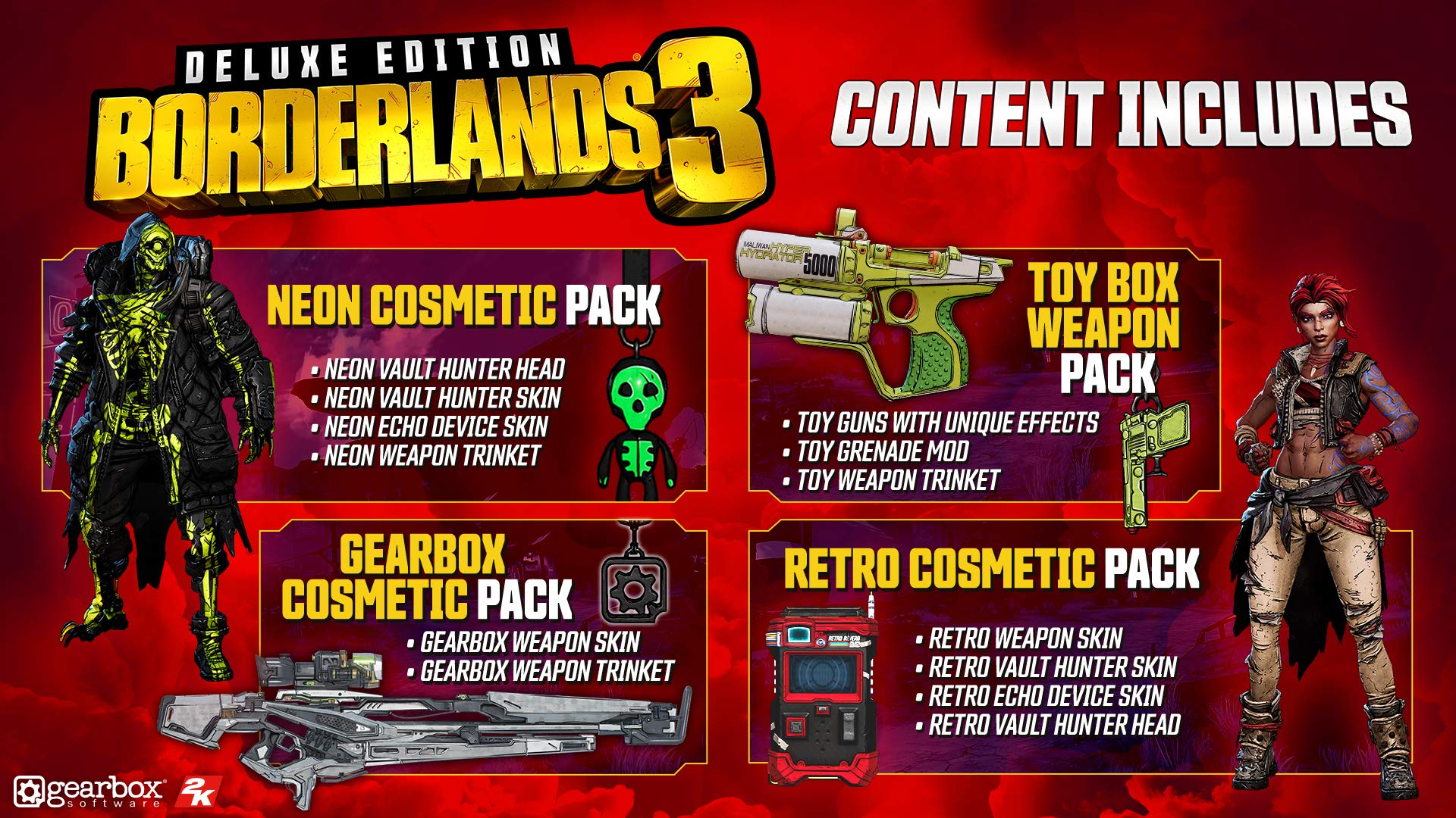 Borderlands 3 Deluxe Edition PS4 PlayStation 4 - Like New