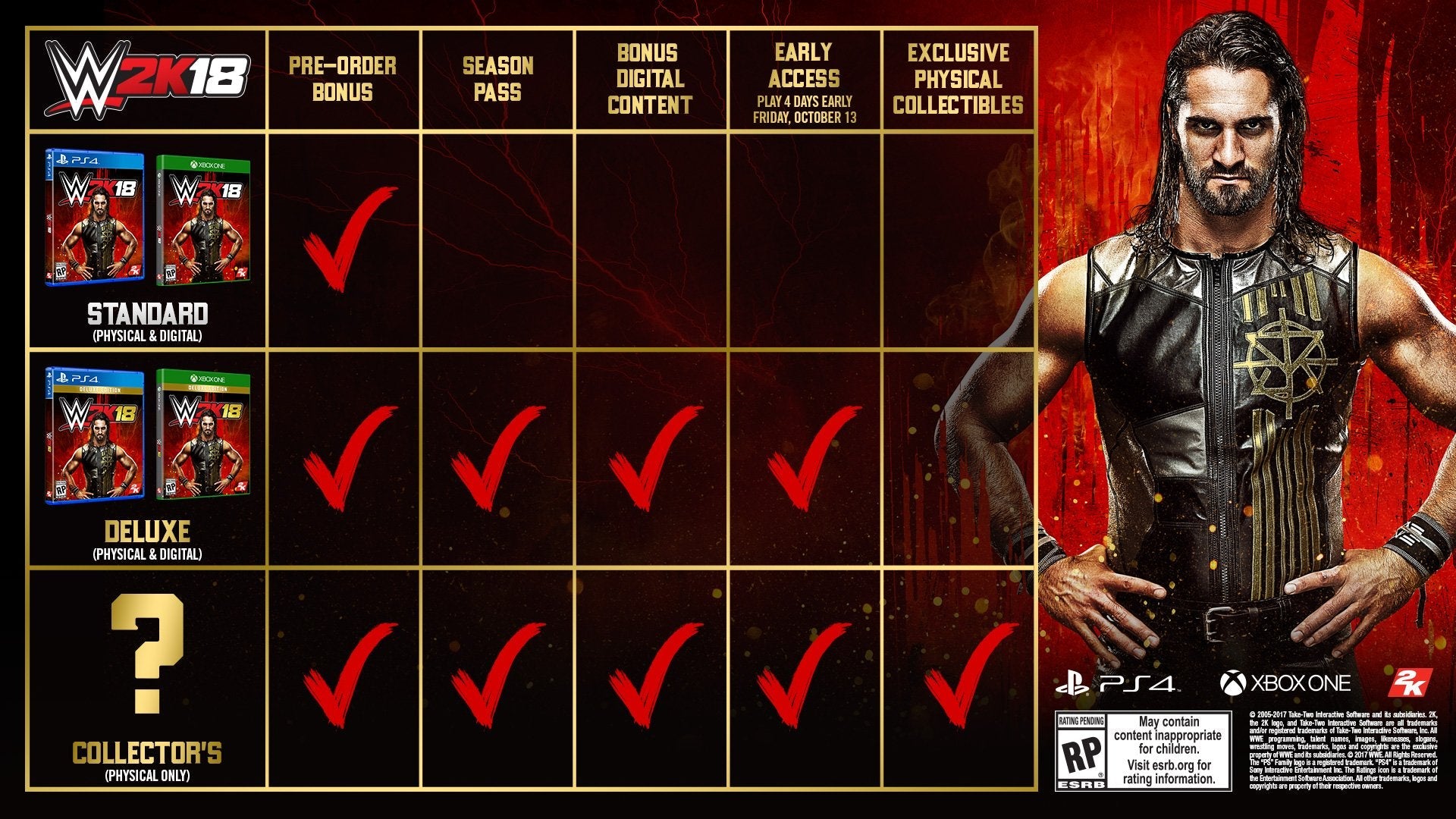 WWE 2K18 PS4 PlayStation 4 - Like New