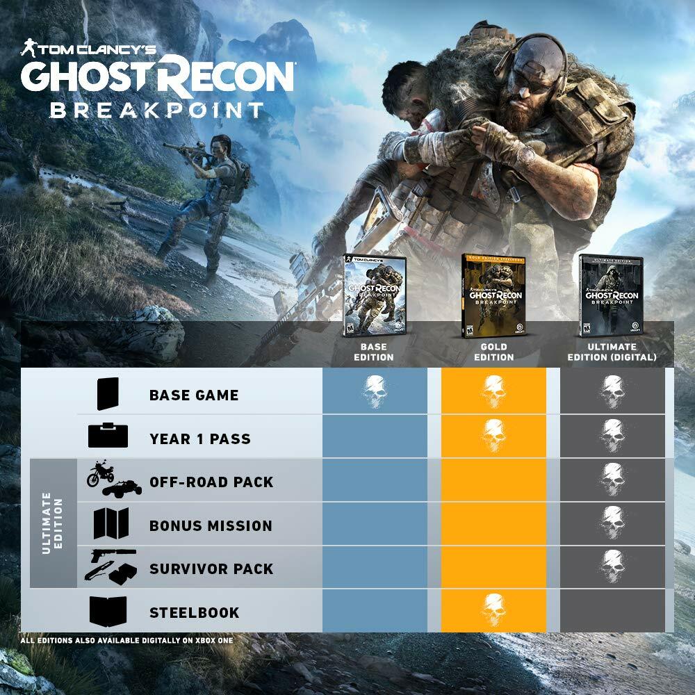 Tom Clancys Ghost Recon Breakpoint PS4 PlayStation 4 AD Complete CIB - Very Good