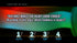 You Don't Know Jack Xbox 360 Complete - Excellent