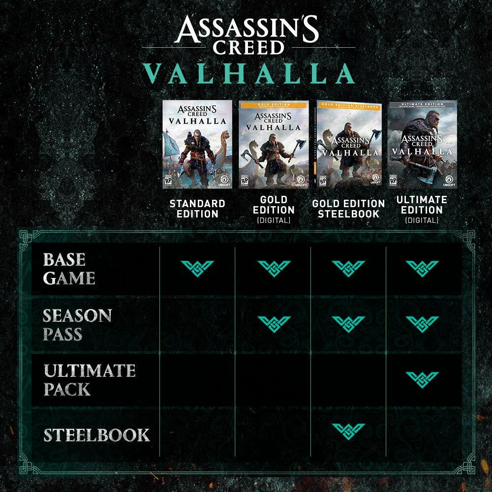 Assassin's Creed Valhalla PS4 PlayStation 4 Complete - Very Good